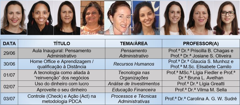 ciclo 3